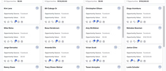 Tennessee Deckworks CRM pipeline showing $158K+ in opportunities from Facebook leads