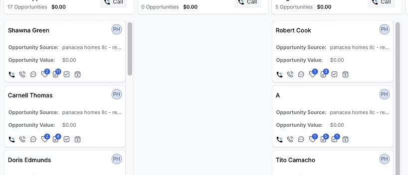 Panacea Home Facebook Ads Manager data showing remodeling campaign metrics