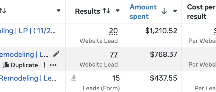 Panacea Home CRM dashboard showing remodeling leads opportunities
